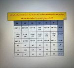شلوار دمپا گشاد بیگ سایز در رنگ مشکی - تصویر 3
